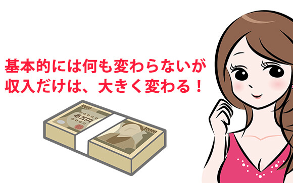 リッチになる以外は特に変わらないのが基本