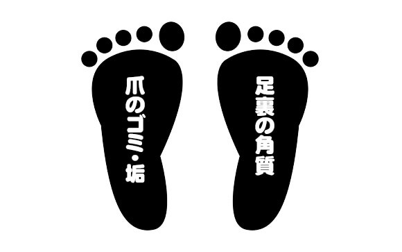足の臭いには意外な盲点があった