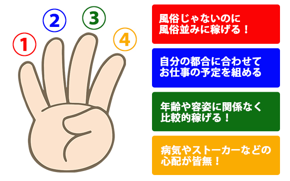 スピリッツ東京で働くメリット４ヶ条