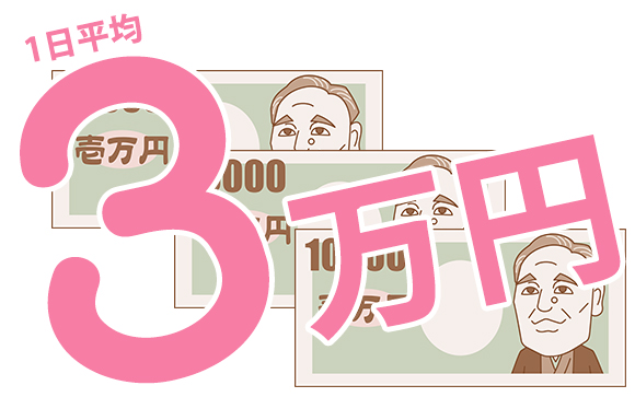 稼げる？稼げない？