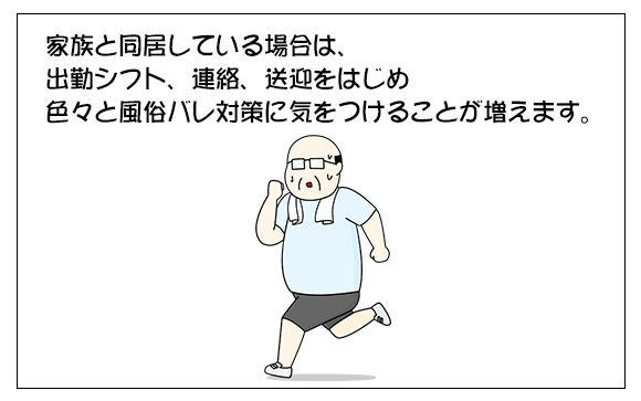 家族と住んでいるか？一人暮らしか？