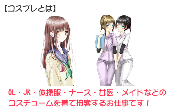 コスプレとは