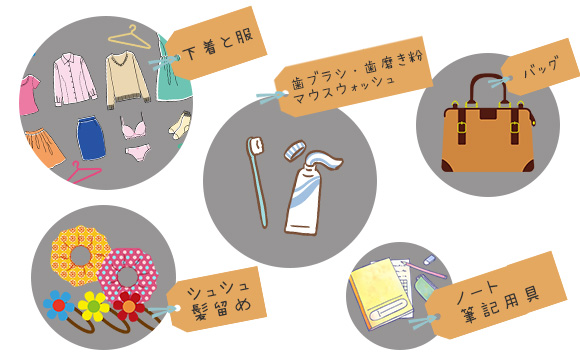 これだけは必要　初級編