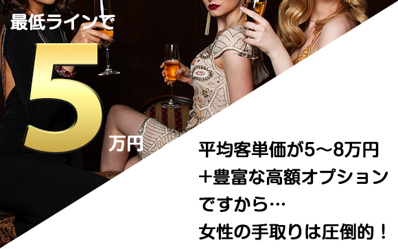 最低で5万円以上稼げますが、何か？