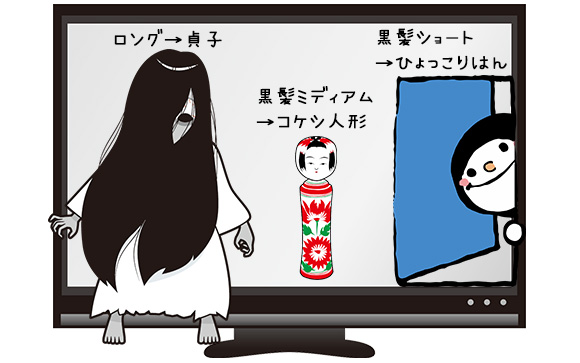 真っ黒、重い、多いは貞子かコケシ人形になる場合も