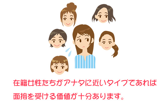 在籍女性にアナタに近いタイプはいる？