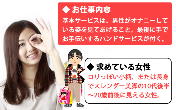 オナクラのお仕事内容