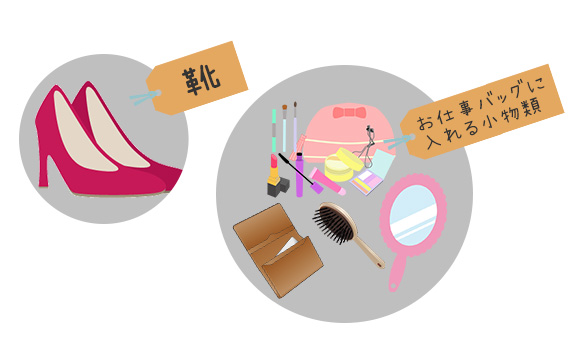 中級編　できればこれも用意