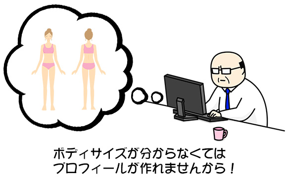 体重・3サイズ・バストカップ