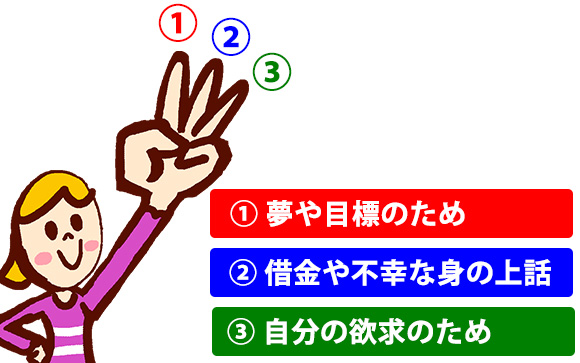 お金が必要な理由は3つ
