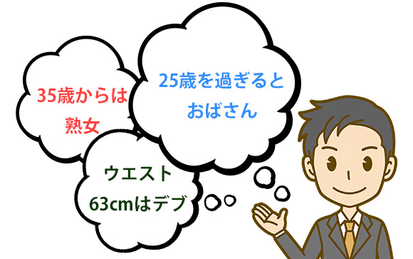女性の現実を分かっていない男性が多い