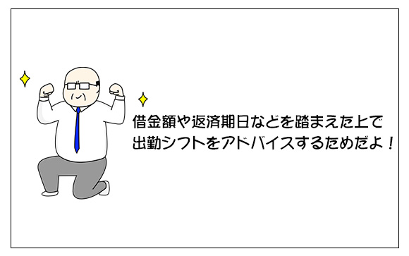 借金はあるか？額は？