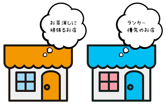 店の考え方
