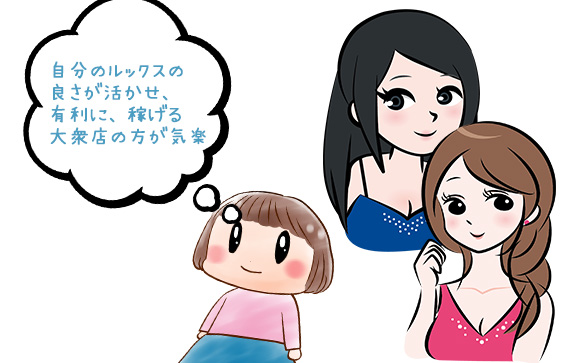 高級店では周りに埋もれてしまうから