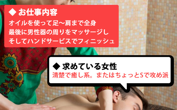 エステ・オナクラのサービスと客層