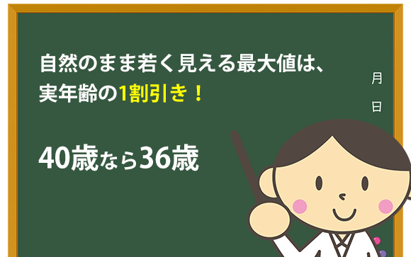 女性が自然にサバ読みできるのは何歳まで？