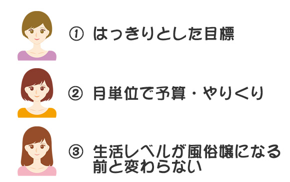 順調に貯金、いつでも辞めれるタイプ