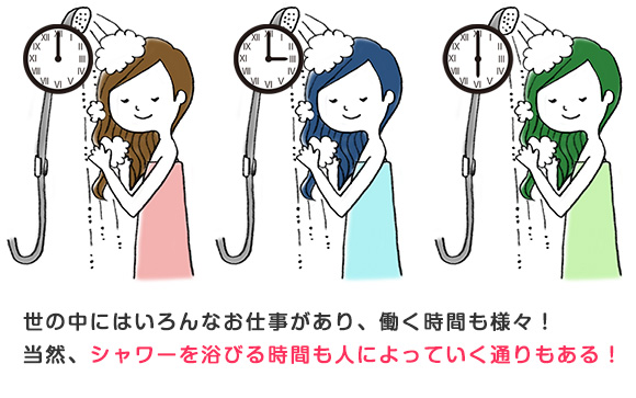 冷静に考えてみよう