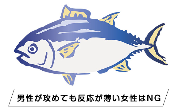 リアクションが薄いマグロ