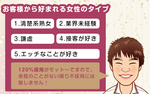 こんな女性を募集中☆
