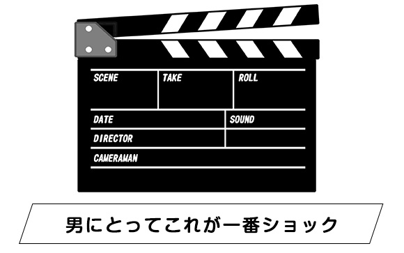 演技していることが分かった瞬間