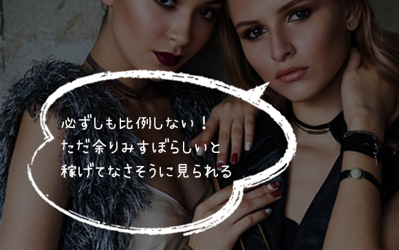 服の値段と稼ぎは比例する？