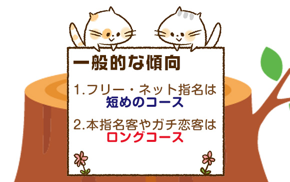 本指名なら更にロングも
