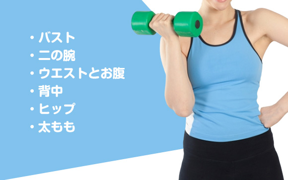 筋トレがお勧めのパーツ
