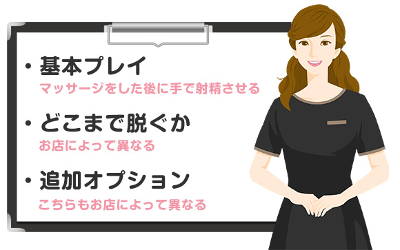 風俗エステの仕事内容