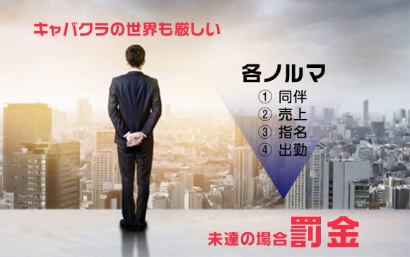 キャバでは当たり前にあるみたいだけど、どんな時に発生するの？