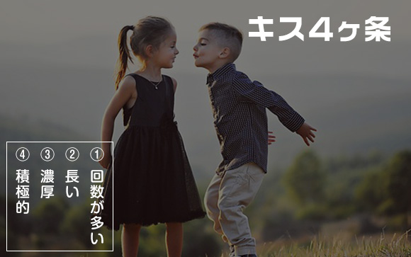 男性が望んでいるのはこんなキス