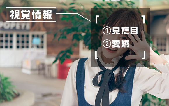 第一印象はこの2つで決まる