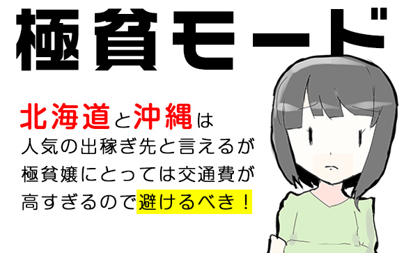 北海道や沖縄は高い