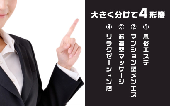マッサージ店の業種分け