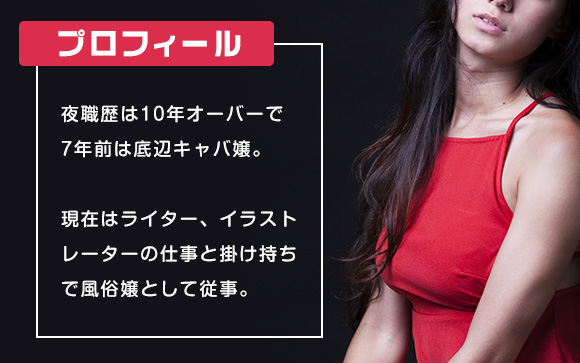 自己紹介