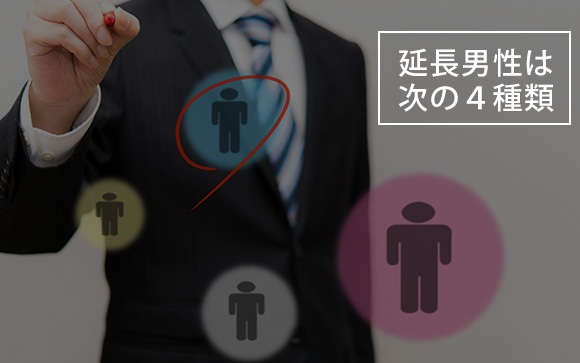 延長を希望するお客さんは4種類