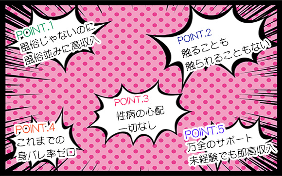 女性の不安をもれなく解消☆