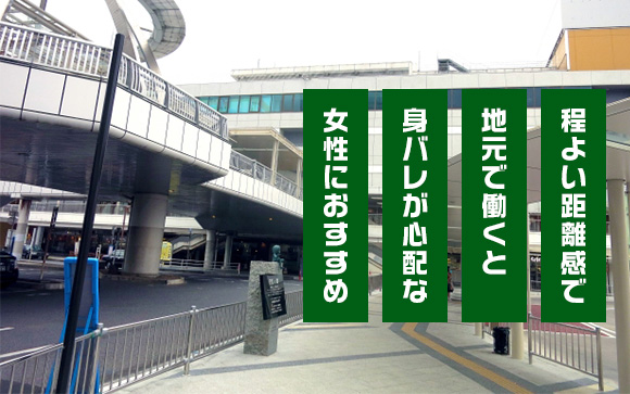 それ、どこ？どんな街？