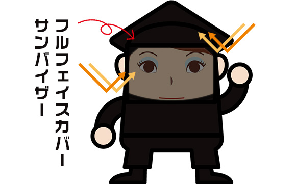 こんな格好でこっちに全力疾走してくる自転車に出くわした