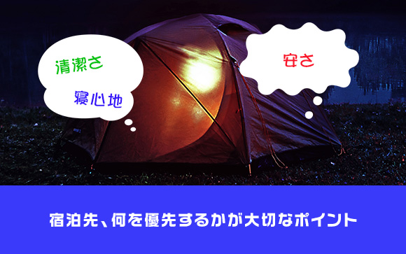 寮がない時に泊まれる場所