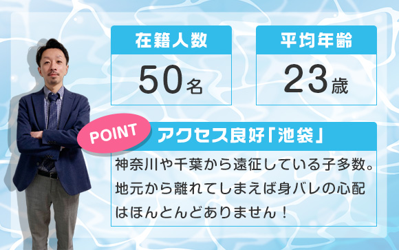 平均年齢23歳、50名の女性が、スク水大好き男性達の夢を叶えています