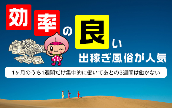 最近よく聞く、地方への出稼ぎ