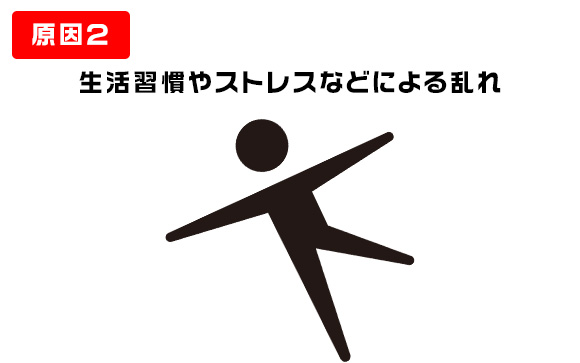 ホルモンバランスの乱れ