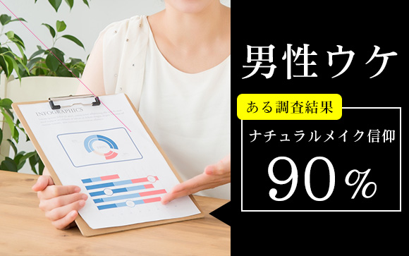 風俗嬢に盛れるナチュラルメイクが必要な理由