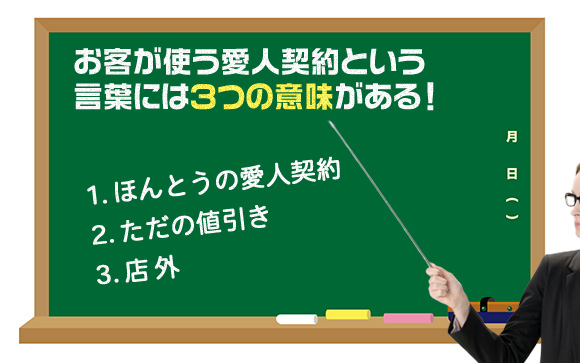 愛人契約と直引きの違い