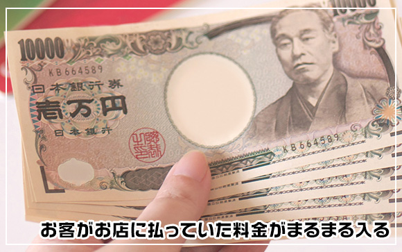 ①取り分が増える