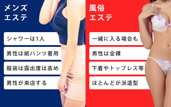 仕事内容の違い