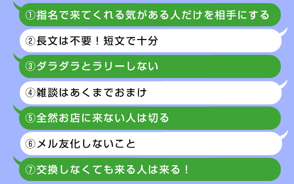 風俗嬢の営業連絡の心得7ヶ条
