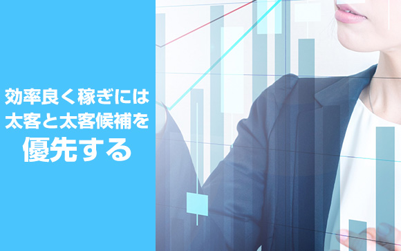 数の次は質？