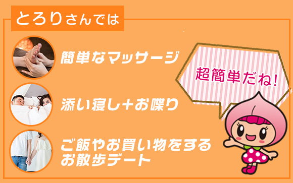 お仕事内容